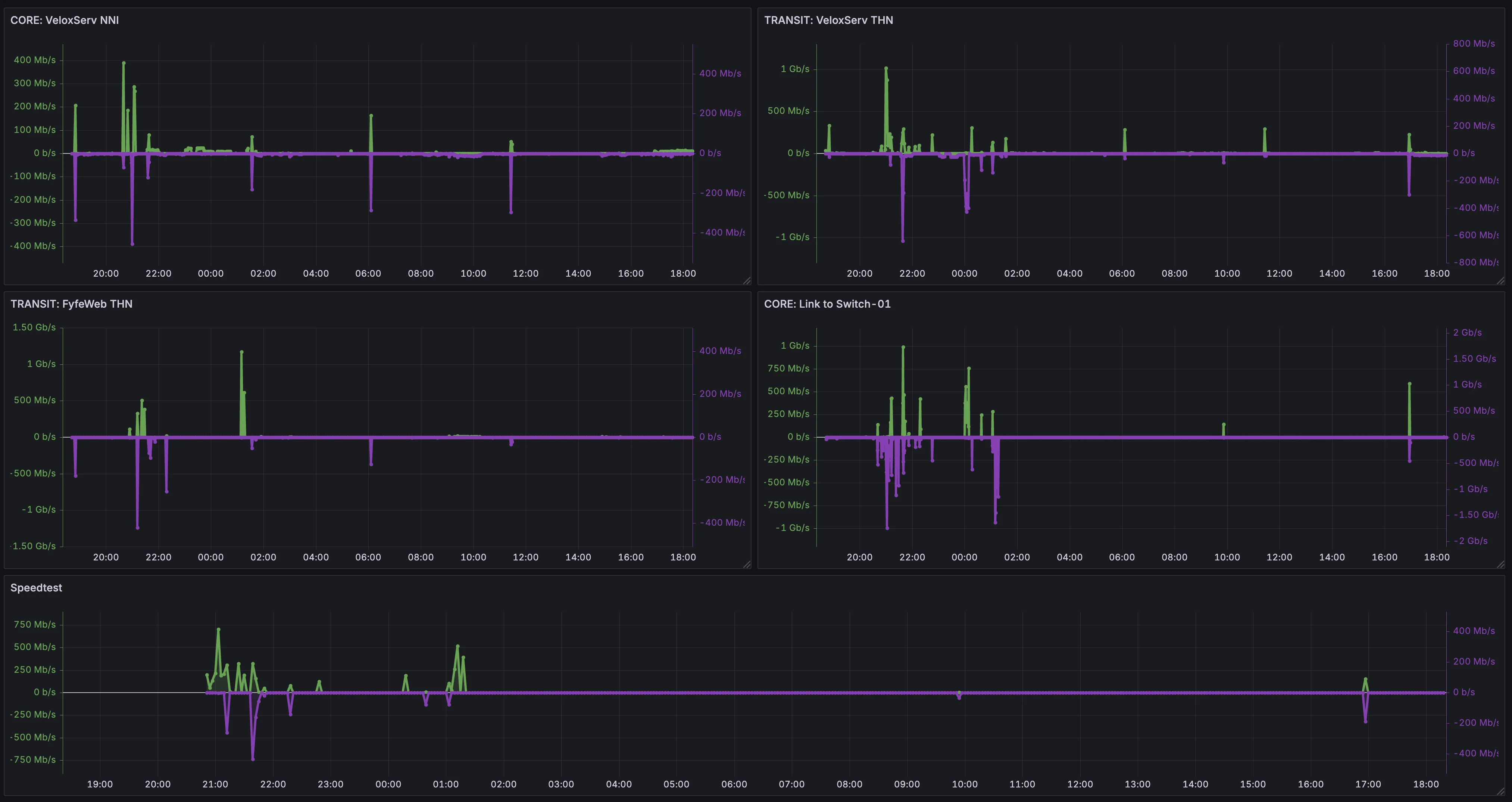Screenshot 2025-08-03 at 18.22.53.webp